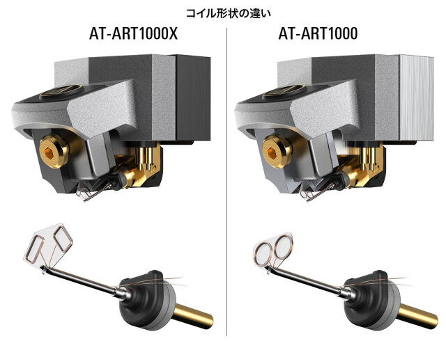 Audio-Technica オーディオテクニカ AT-ART1000X ダイレクトパワーステレオMCカートリッジ 日本製